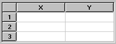 Table Header And Rows Justification Justification